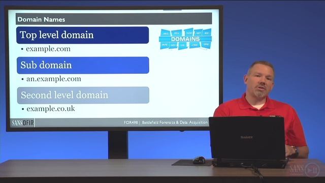 1 - Identifying Online Asset Ownership смотреть онлайн