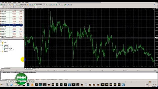 Прибыльный советник Quick Scalper. Приблуда за 500$ бесплатно!