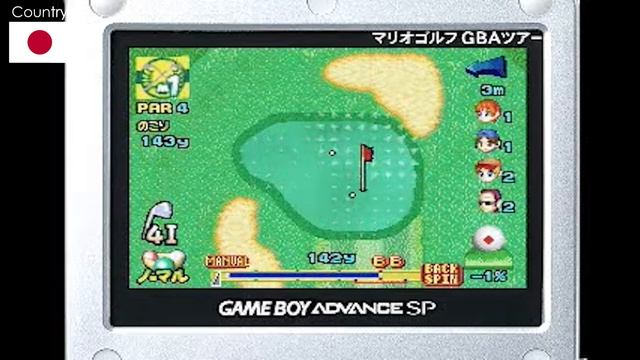 Mario Golf: Advance Tour - Commercials collection смотреть онлайн