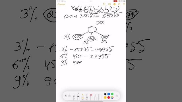 Успешный старт для новичка.