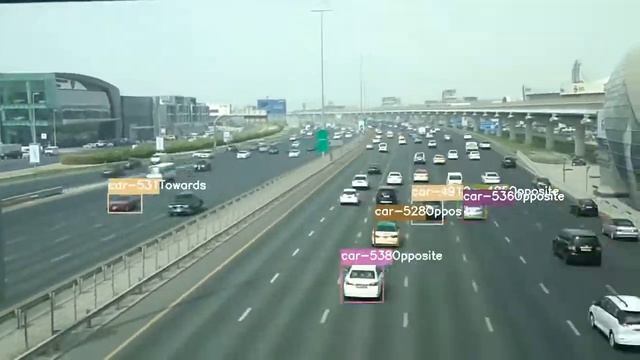 Directions of moving object in Deep SORT смотреть онлайн