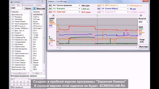 OBD I диагностика автомобиля TOYOTA Corolla II (CORSA)