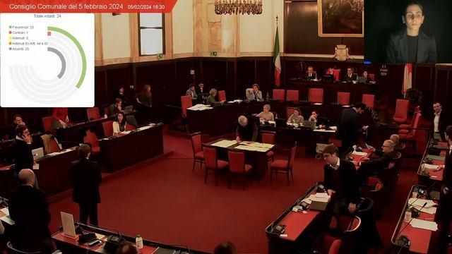 Consiglio Comunale in diretta - 05/02/2024 смотреть онлайн