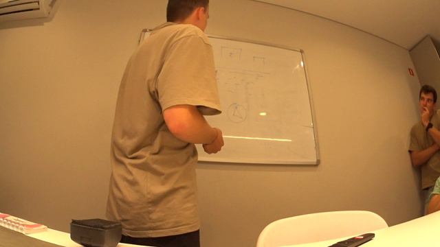 Разбор тренировок часть 1 из 5