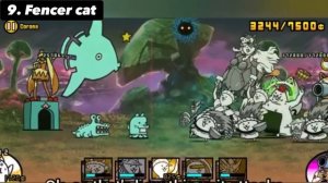 Топ Всех Супер Редких Котов! The Battle Cats!