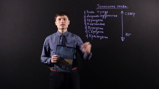 География 8 класс : Закономерности распространения почв смотреть онлайн