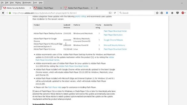 Adobe - Releases Flash Player 23.0.0.205 Linux MAC ChromeOS Windows смотреть онлайн