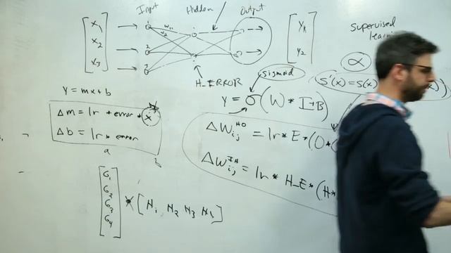 Live Stream #118 - More Neural Networks смотреть онлайн