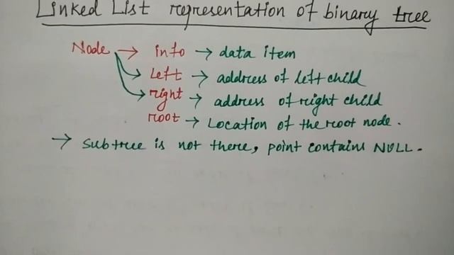 linked list representation of binary tree in hindi | data structure | Niharika Panda смотреть онлайн