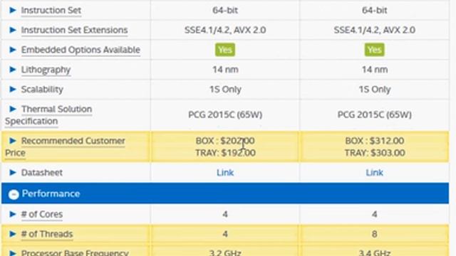 Intel Core i7-6700 vs i5-6500 смотреть онлайн