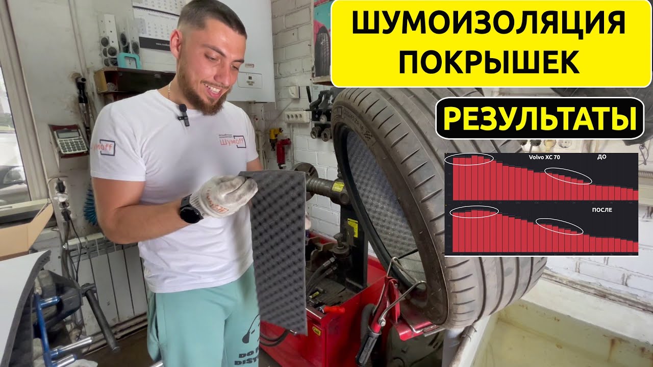 Шумоизоляция колесных покрышек. Финальный тест готового комплекта от Шумофф! смотреть онлайн