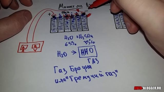 Может ли взорваться аккумулятор автомобиля? Просто о сложном смотреть онлайн