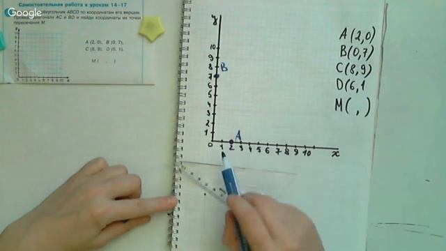 ГДЗ. Задание 1. Самостоятельная работа к урокам 14-17. 41. стр. 79. С-32. Задание 1.