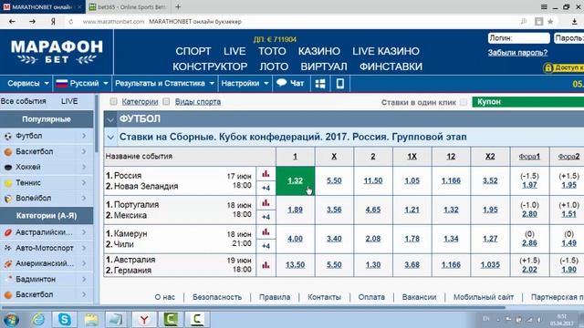 Коэффициенты букмекеров смотреть онлайн