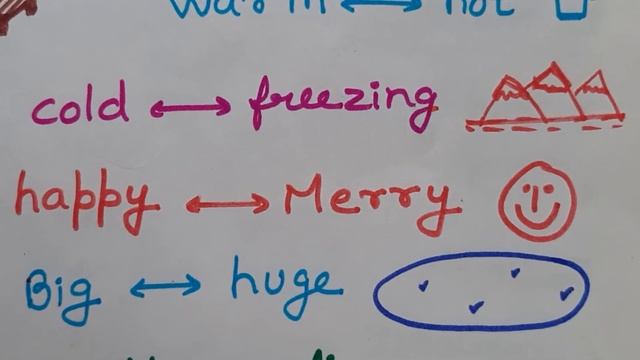 Synonym смотреть онлайн