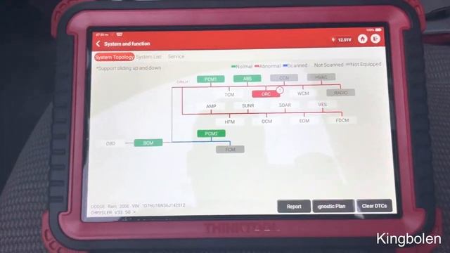 Thinkcar Thinktool Pros System Topology Features