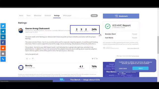URTOKEN - рейтинги проекта смотреть онлайн