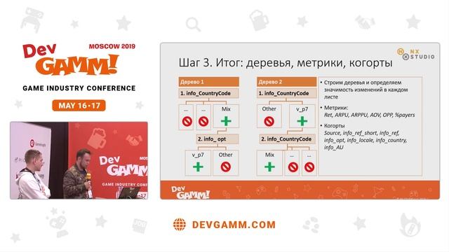 Олег Лапин, Илья Матвеев (NX Studio) - Как в NX Studio поженили продуктовую аналитику с маркетингом смотреть онлайн