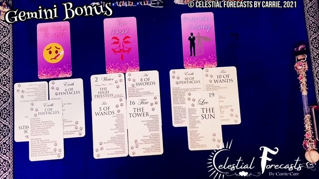 GEMINI♊A PASSIONATE ROMANCE!?MANIFESTING A NEW BEGINNING WITH THE ONE YOU LOVE?A DIVINE COUNTERPART смотреть онлайн