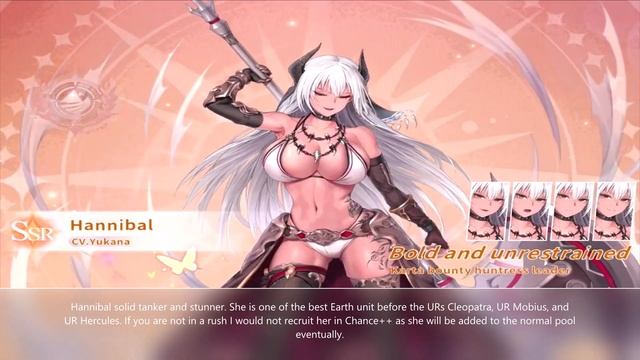 Beginner's Guide | Idle Huntress смотреть онлайн
