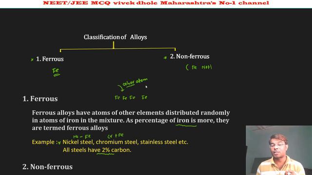 Alloy formation properties смотреть онлайн