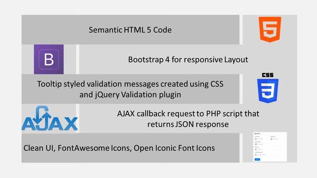 Bootstrap Signup Form With Ajax And Jquery Validations смотреть онлайн
