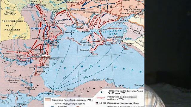 Внешняя политика Екатерины II. смотреть онлайн