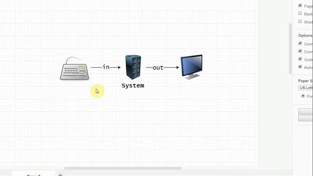 015 input and output of System - Introduction to Java Programming смотреть онлайн