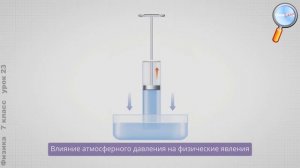 Физика 7 класс (Урок№23 - Вес воздуха. Атмосферное давление. Измерение давления. Опыт Торричелли.)