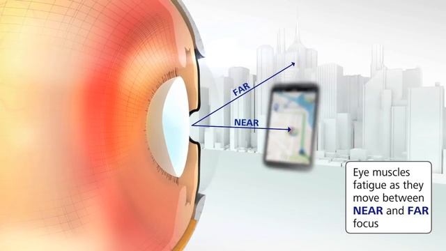 Carl Zeiss Digital Lens - очковые линзы разгрузочного дизайна смотреть онлайн