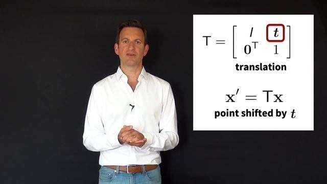 Homogeneous Coordinates - 5 Minutes with Cyrill смотреть онлайн