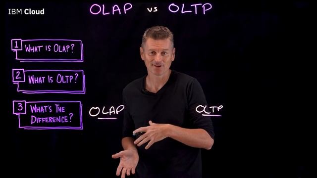OLAP Vs  OLTP