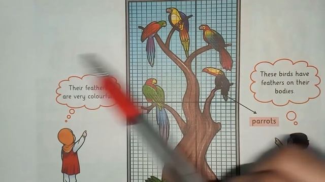 Class:1 | English | Unit:5 | A Visit To Zoo | By Excel School смотреть онлайн