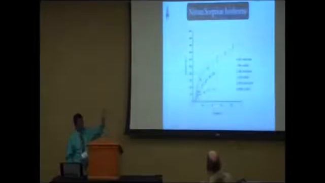 Nitrate retention and release by biochars produced from fast pyrolysis смотреть онлайн