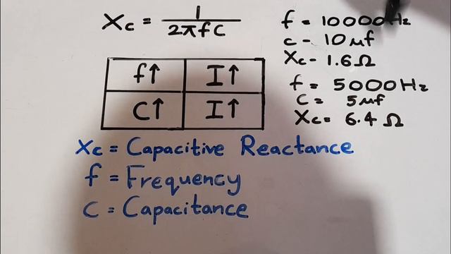 Capacitive Reactance in Sinhala | Basic Electronics смотреть онлайн