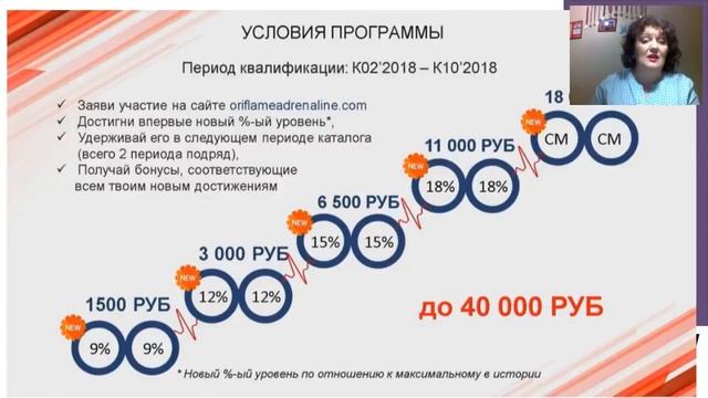 ОТ старта к РЕЗУЛЬТАТУ! смотреть онлайн