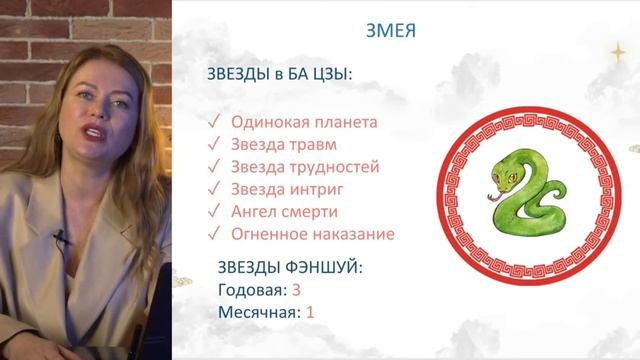 Рекомендации 12 знакам Зодиака восточного гороскопа на август 2023 месяц Металлической Обезьяны смотреть онлайн