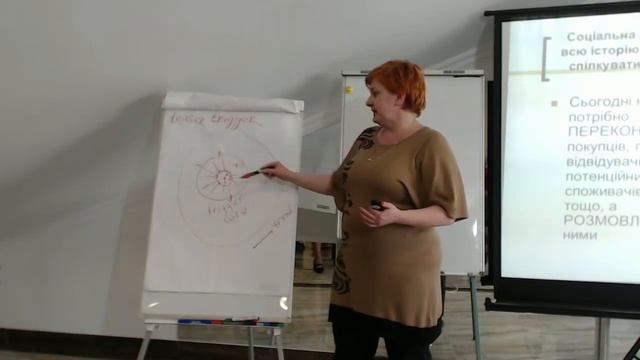 К.У.Б.онлайн 1 ч. "ПРОСУВАННЯ ПЕРСОНАЛЬНОГО БРЕНДУ В СОЦІАЛЬНИХ МЕРЕЖАХ" Олена Дейнека смотреть онлайн