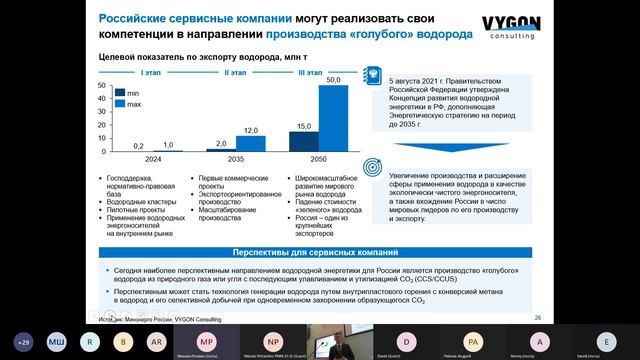 Лекция: «ESG-трансформация: место России» от специалистов VYGON Consulting