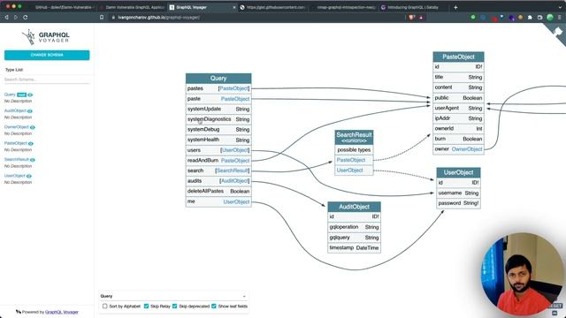 Deep Recursion Attack + Introspection | Damn Vulnerable GraphQL App | GraphQL Exploitation - Part 4 смотреть онлайн