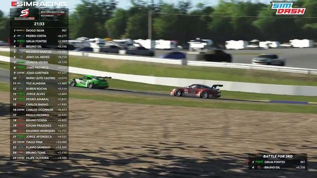 Slipstreamsims - Porsche Cup 2023, P4 - Road Atlanta смотреть онлайн