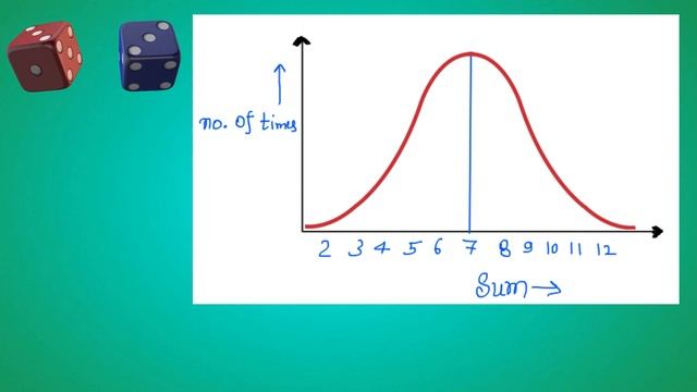 What Is Entropy | in Hindi #Entropy #Thermodynamics смотреть онлайн