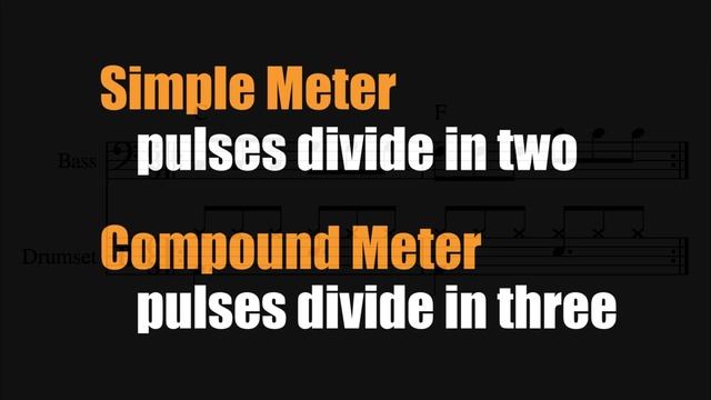 Simple and Compound Meter; Duple and Triple Meter | StudyBass смотреть онлайн