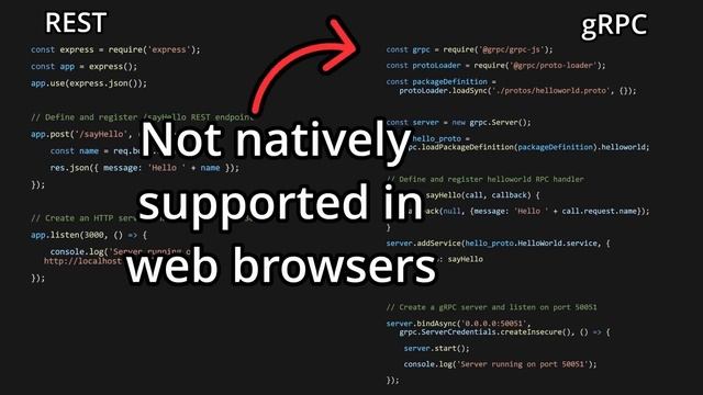 Google's Tech Stack (6 internal tools revealed) смотреть онлайн