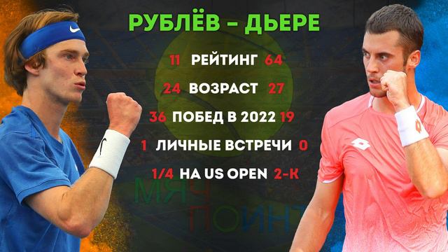 US Open 2022 - второй день / Карацев - Фоньини, Рублёв - Дьере, Сок - Шварцман, Радукану, Осака