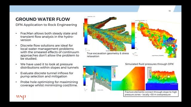 FracMan - A DFN Framework with Application to Rock Engineering Characterisation, Analysis & Design