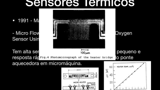 Revisão sobre Sensores Térmicos смотреть онлайн