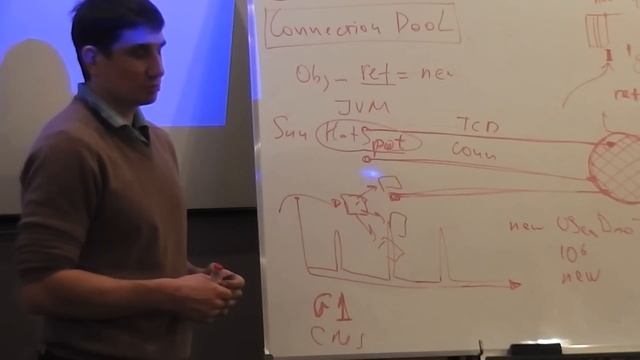 Java Junior February: JDBC. Лекция #4 (Часть 2) смотреть онлайн
