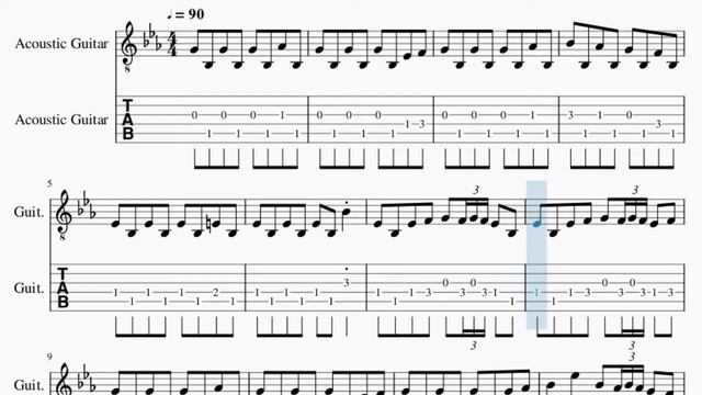 Guitar Tab: How to play Moonlike Smile (Genshin Impact) by Yu Peng Cheng смотреть онлайн