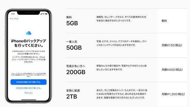 iPad mini 6 64GBモデルを選ぶ理由 смотреть онлайн
